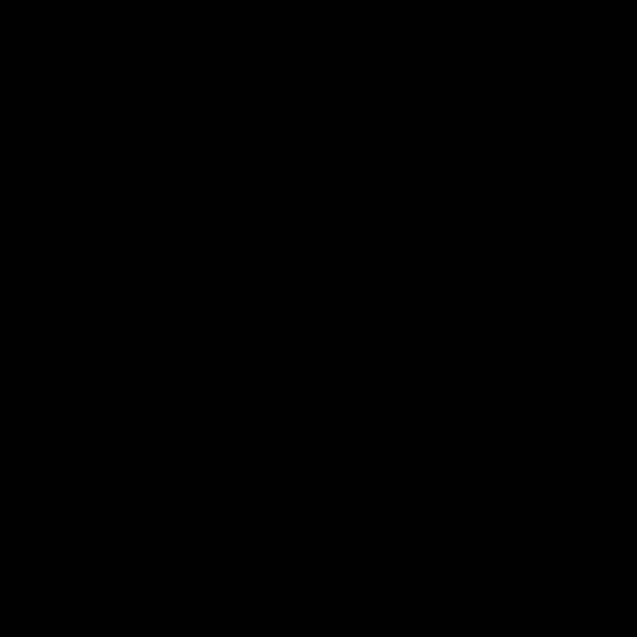 ⚜️レッスンの時に使う言葉って大切⚜️